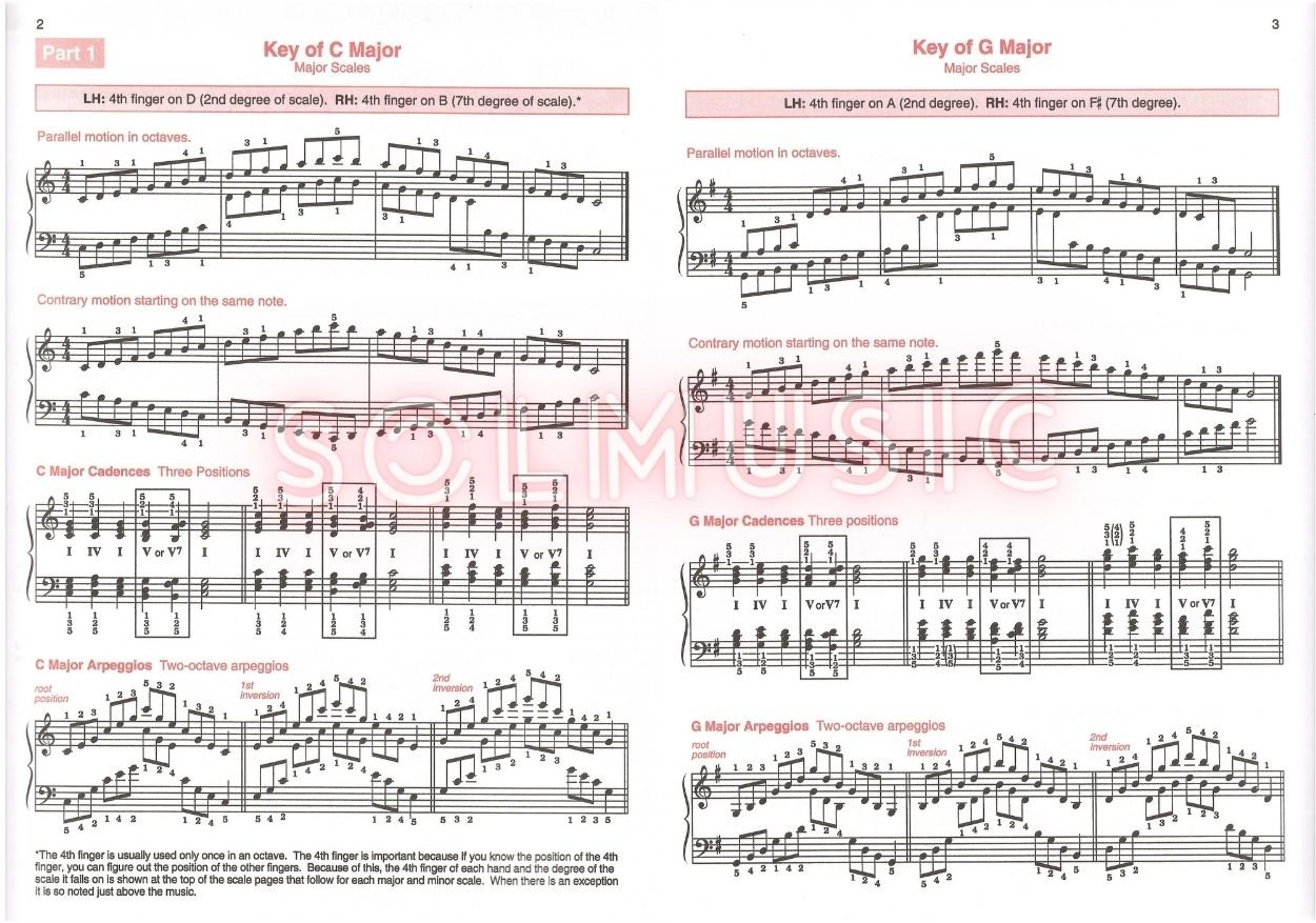 The First Book Of Scales, Chords, Arpeggios & Cadences - 停看聽音樂培訓中心