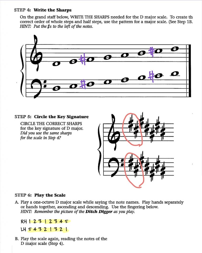 Major/Minor  Scale Picture Workbook (一套2冊)-學習音階的有趣方法 5