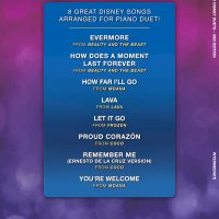 Contemporary Disney Duets - 2nd Edition 1