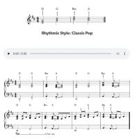 -- First 50 Chord Progressions You Should Play on Piano